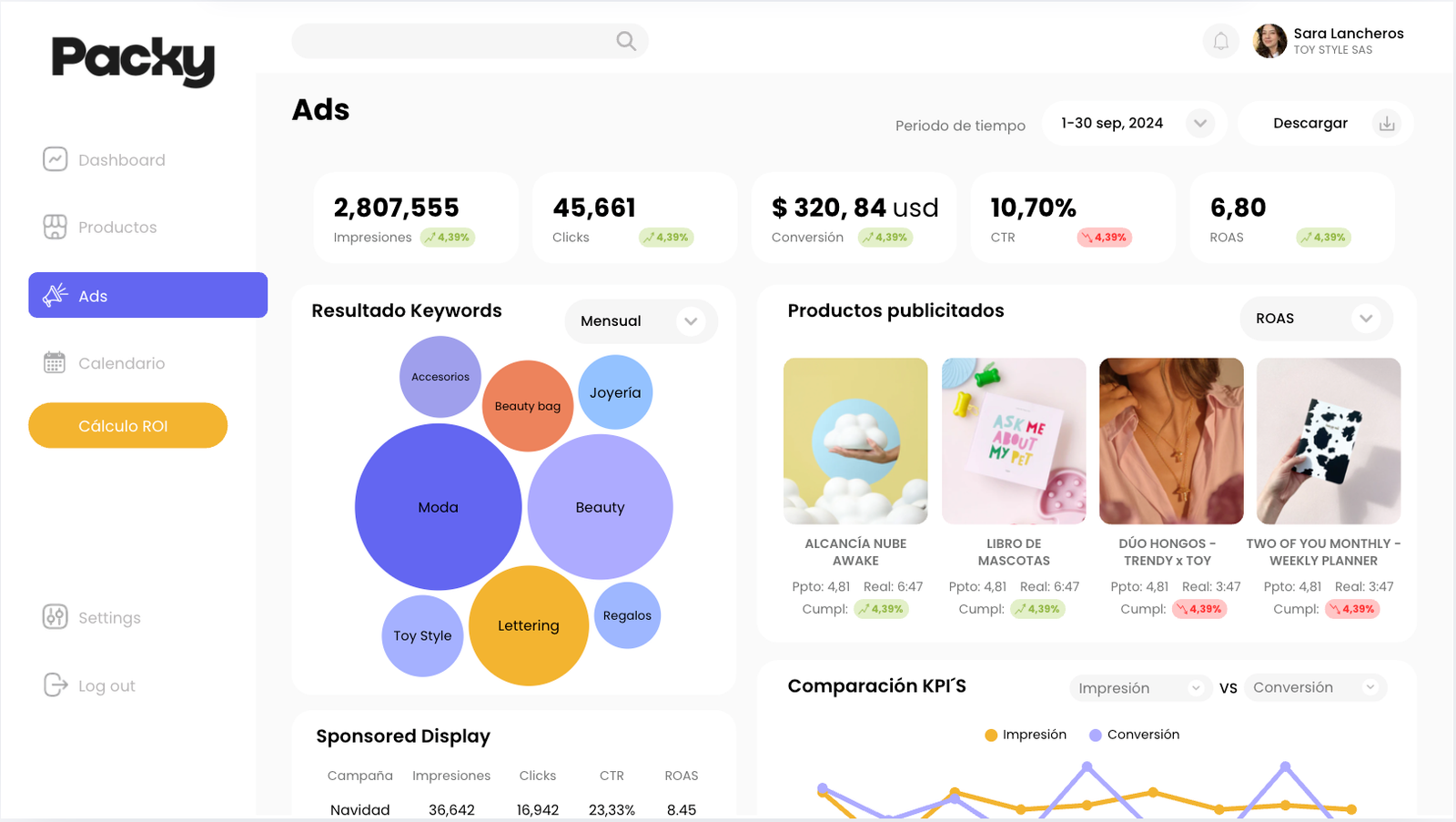 PACKY product mockup: Amazon ads dashboard