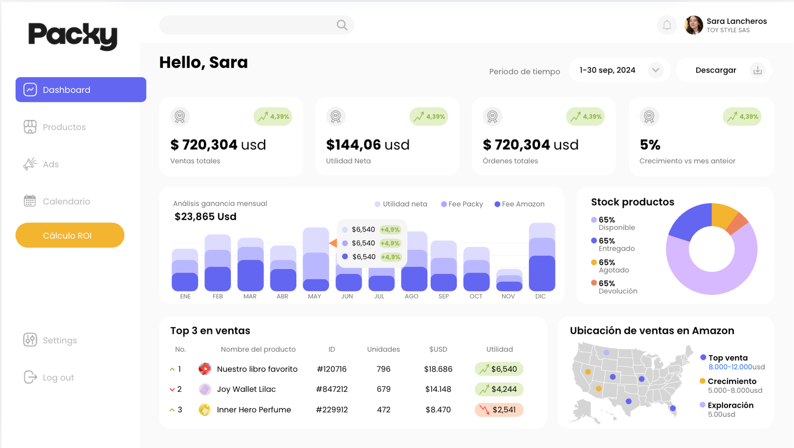 PACKY product mockup: sales dashboard