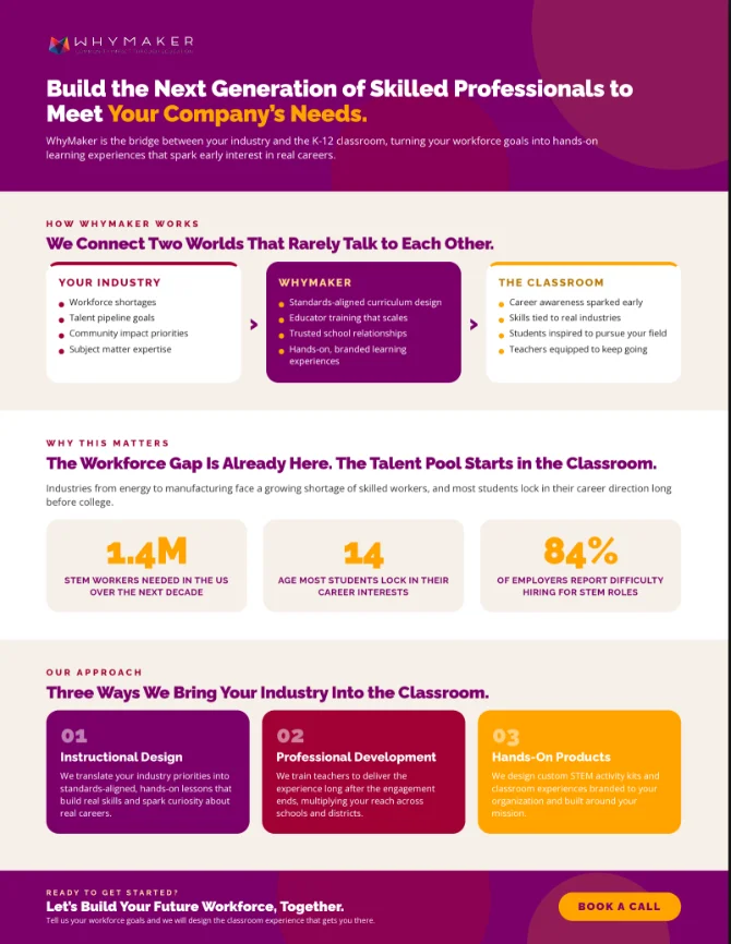 Marketing material example